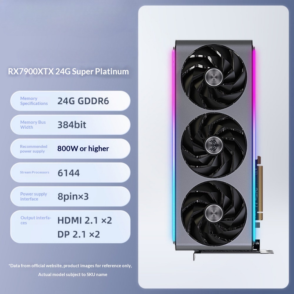Rx 7900 Xtx 24Gb - Tarjeta Gráfica para Juegos Radeon RX