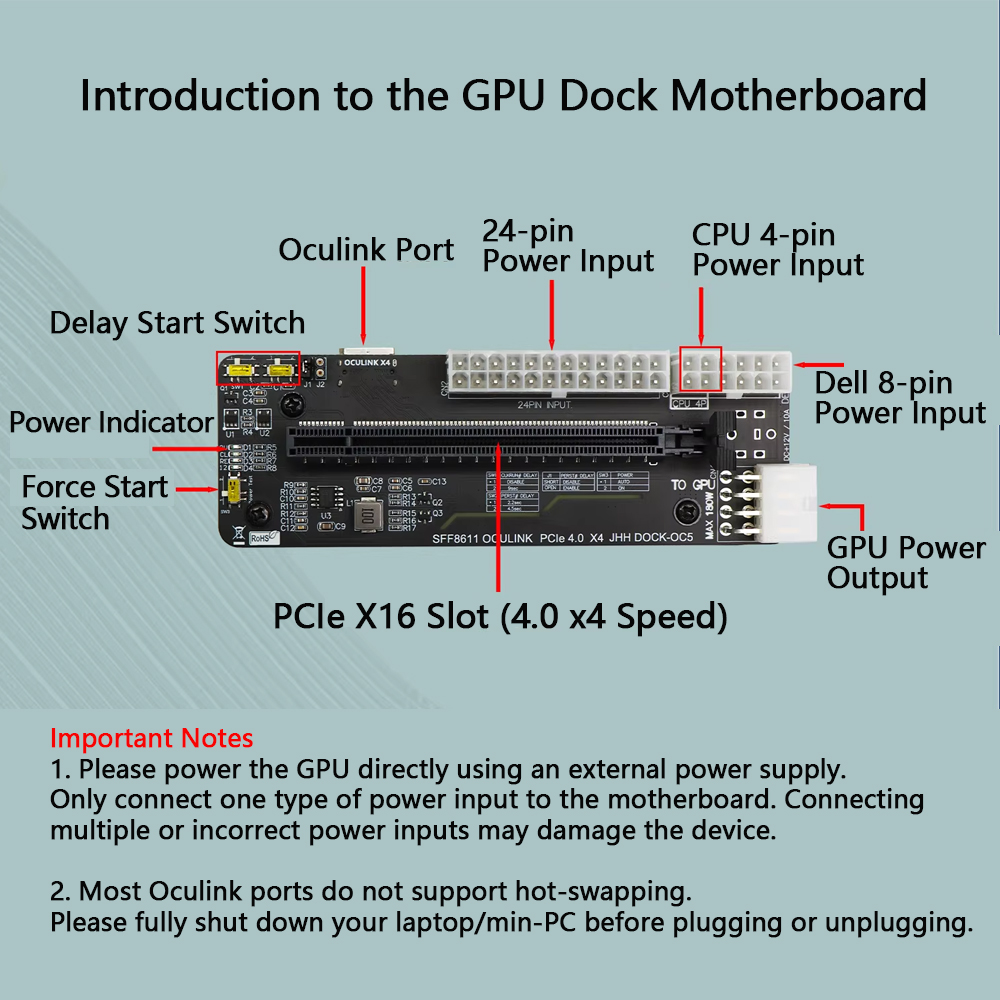 Base de Expansión eGPU PCIE 4. - Oculink Gpu Dock Station reseña y precio