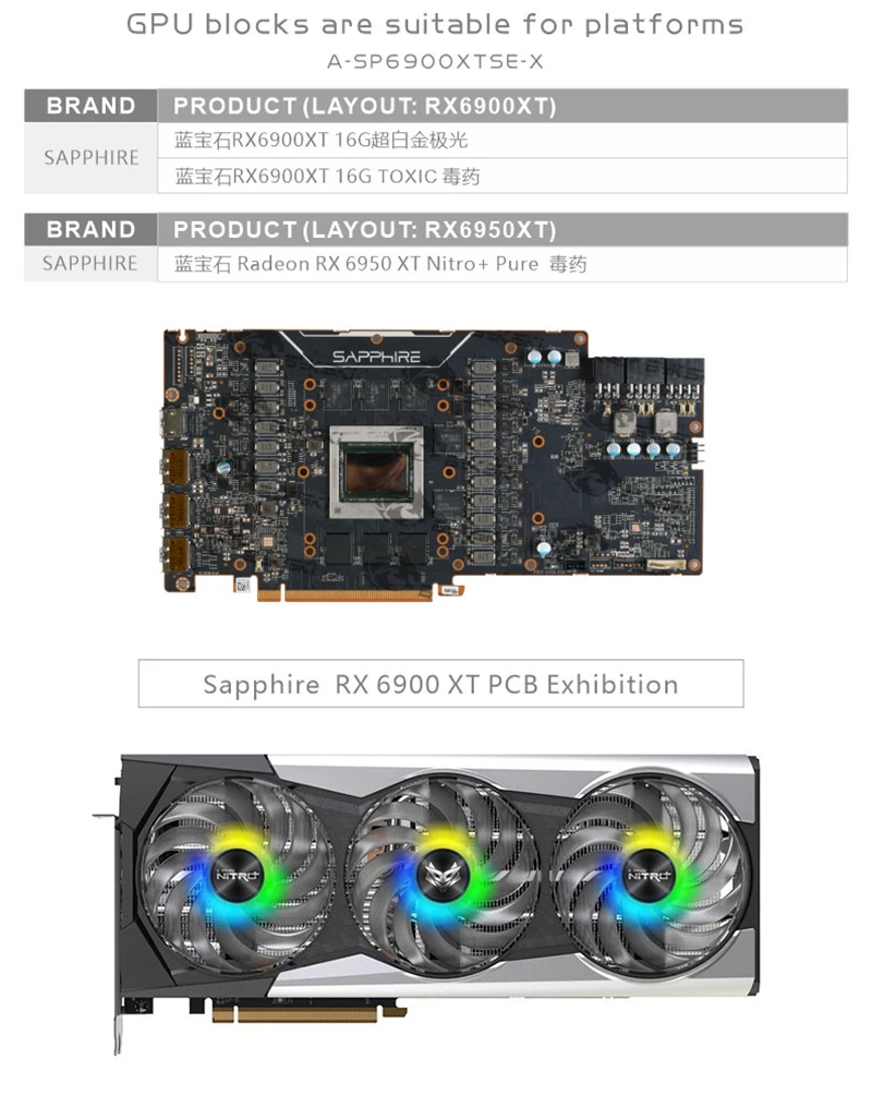 Bykski GPU bloque de agua para - Rx 6900 Xt 16Gb reseña y precio