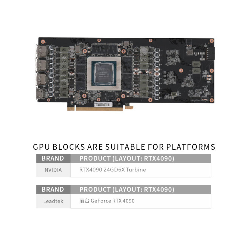 Bloque de refrigeración por ag - Rtx 4090 Water Block Full Cover reseña y precio